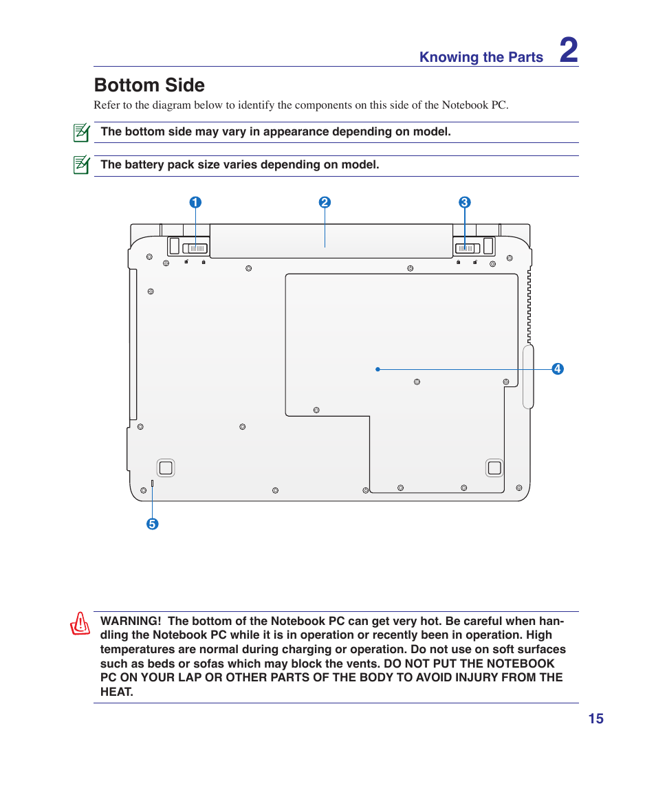 Bottom side | Asus X80A User Manual | Page 15 / 88