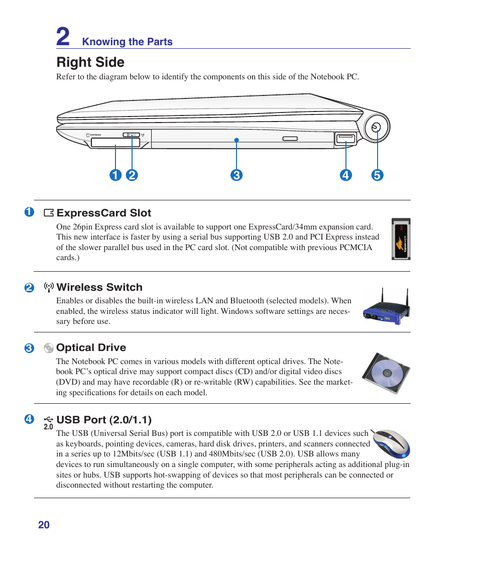 Right side | Asus X80A User Manual | Page 20 / 88