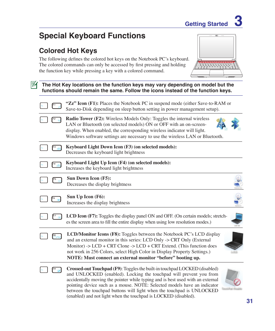 Special keyboard functions, Colored hot keys | Asus X80A User Manual | Page 31 / 88