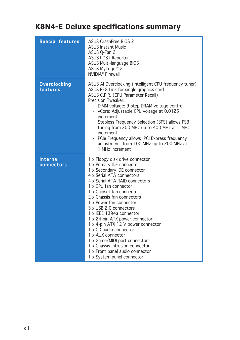 K8n4-e deluxe specifications summary | Asus K8N4-E DELUXE User Manual | Page 12 / 166