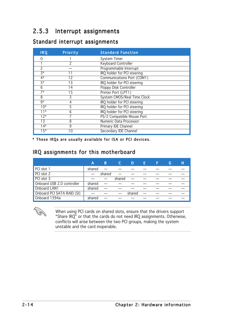 Standard interrupt assignments, Irq assignments for this motherboard | Asus K8N4-E DELUXE User Manual | Page 38 / 166