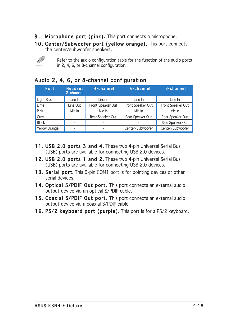 Audio 2, 4, 6, or 8-channel configuration | Asus K8N4-E DELUXE User Manual | Page 43 / 166