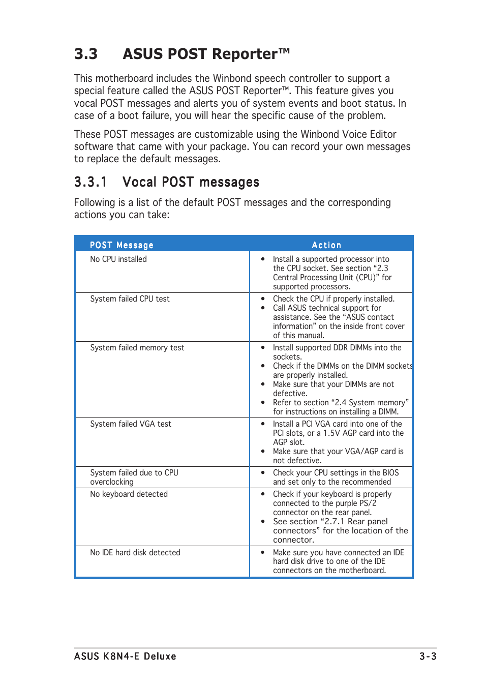 3 asus post reporter | Asus K8N4-E DELUXE User Manual | Page 59 / 166