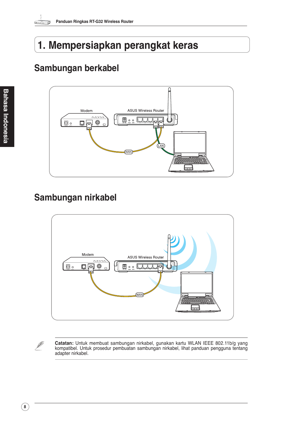 Mempersiapkan perangkat keras, Sambungan berkabel sambungan nirkabel | Asus RT-G32 User Manual | Page 16 / 51