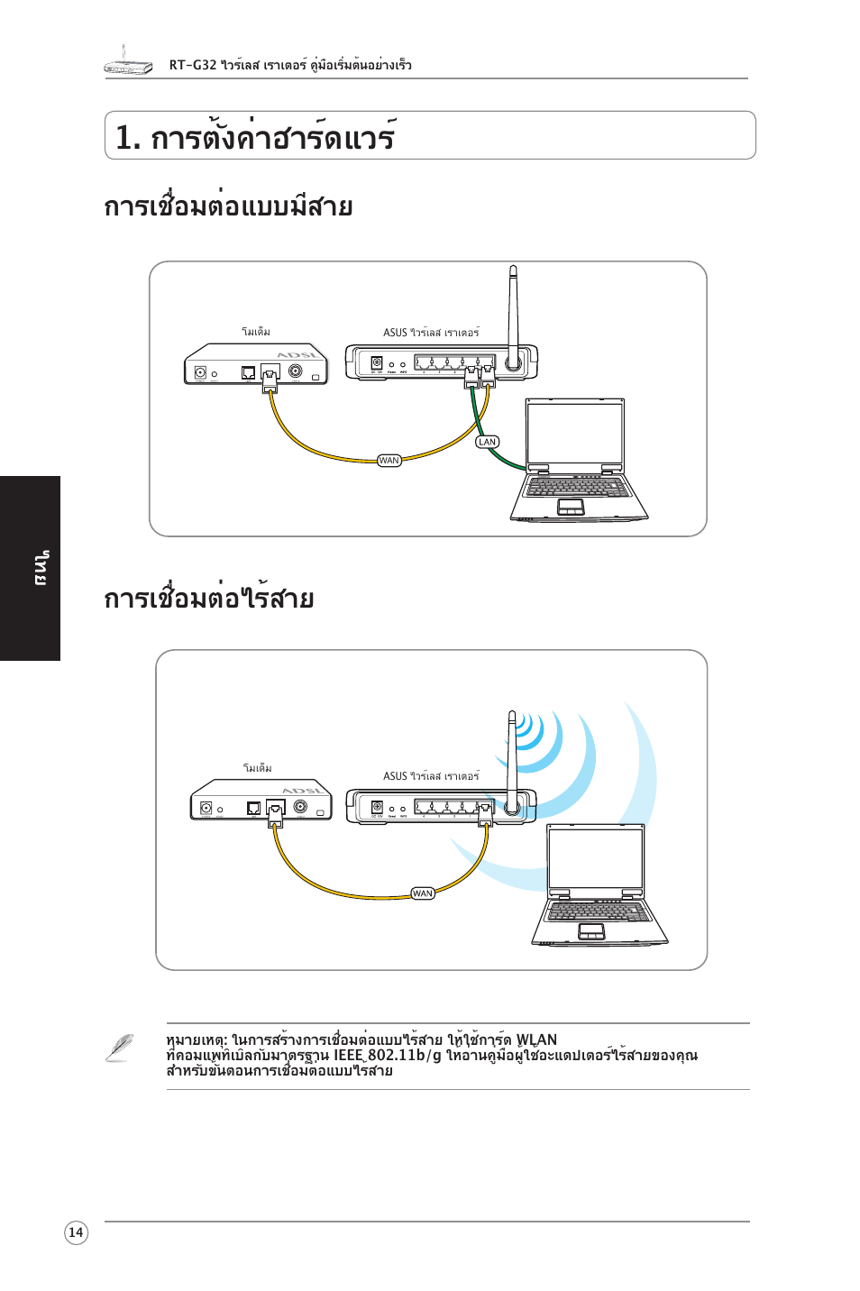 การตั้งค่าฮาร์ดแวร, การเชื่อมต่อแบบมีสาย การเชื่อมต่อไร้สาย | Asus RT-G32 User Manual | Page 22 / 51