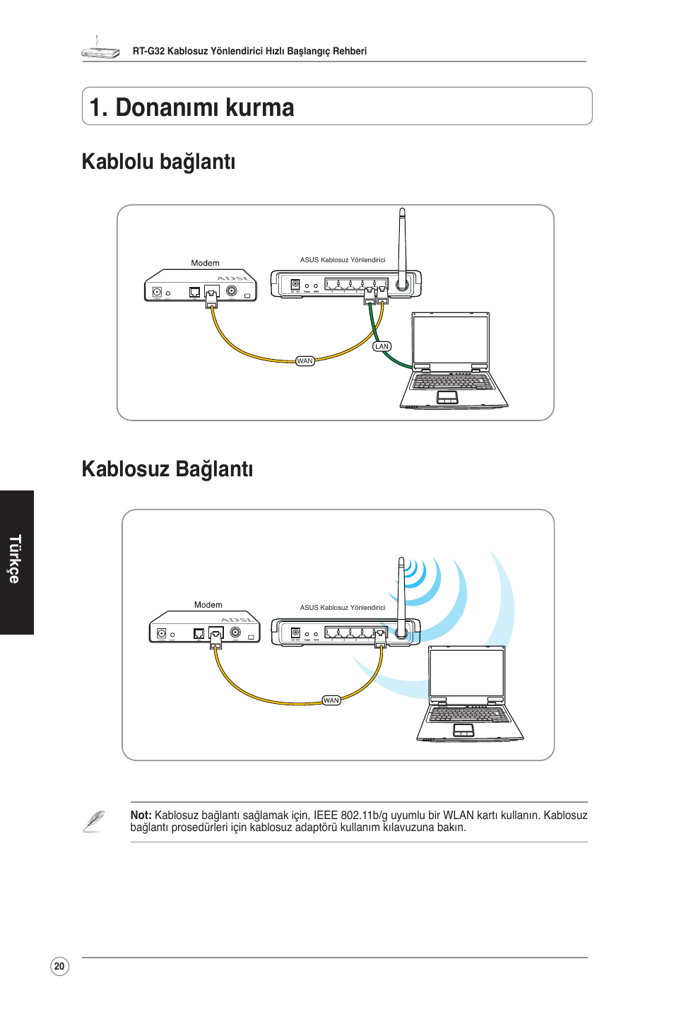 Donanımı kurma, Kablolu bağlantı kablosuz bağlantı | Asus RT-G32 User Manual | Page 28 / 51