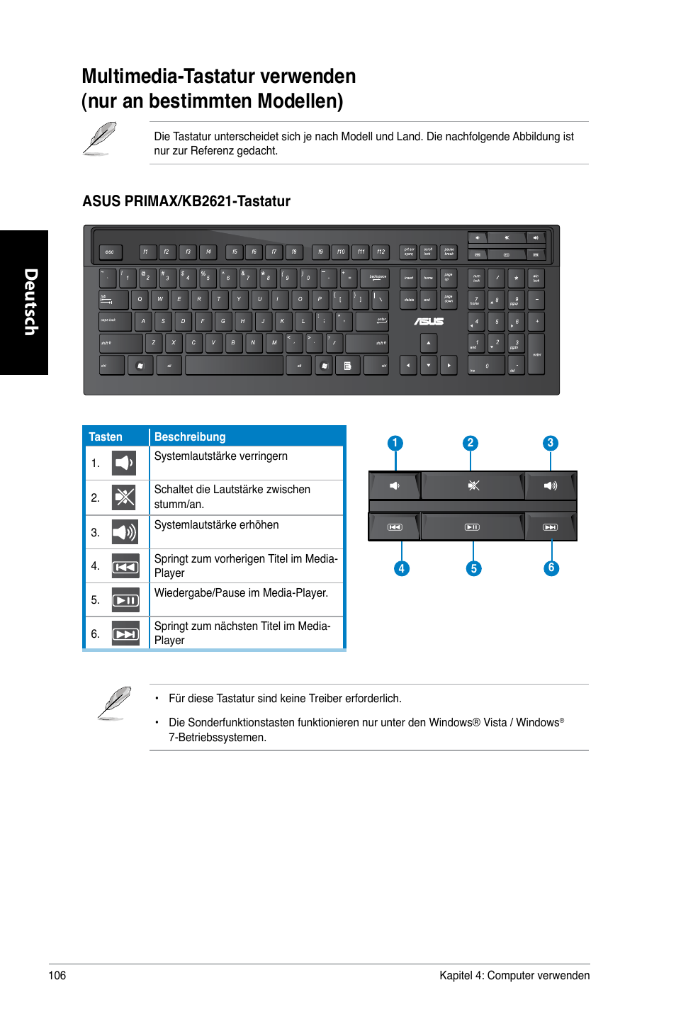 Deutsch d eutsch d eutsch d eutsch | Asus CM6731 User Manual | Page 108 / 480