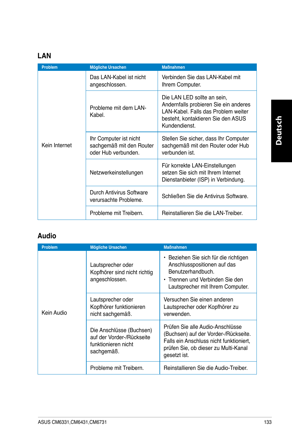 Deutsch d eutsch, Audio | Asus CM6731 User Manual | Page 135 / 480