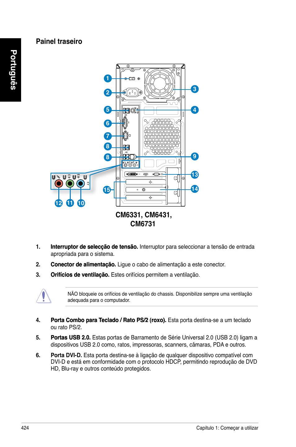 Português, Painel.traseiro | Asus CM6731 User Manual | Page 426 / 480