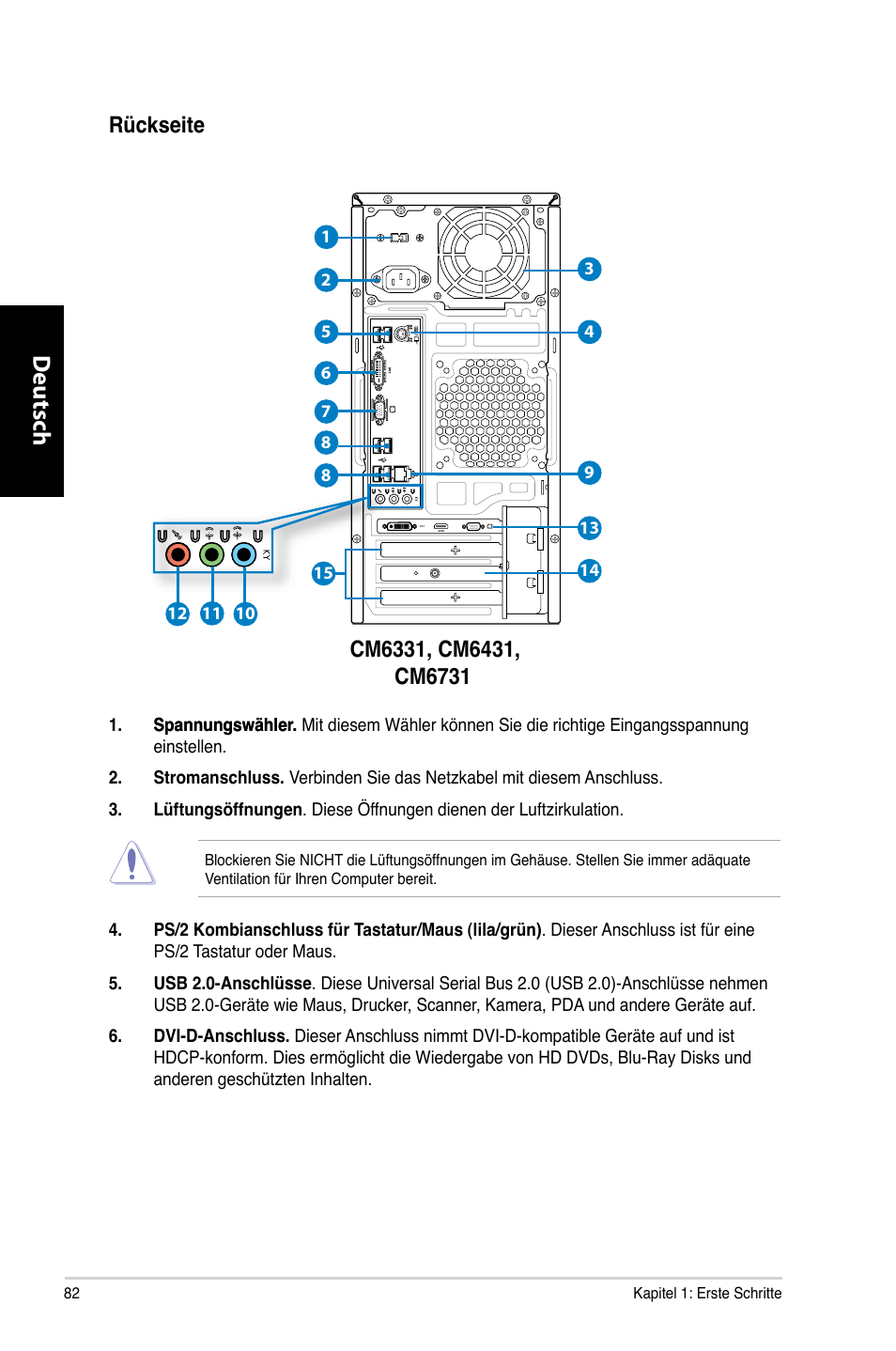 Deutsch d eutsch d eutsch d eutsch, Rückseite | Asus CM6731 User Manual | Page 84 / 480