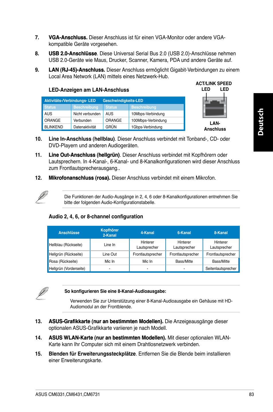 Deutsch d eutsch | Asus CM6731 User Manual | Page 85 / 480