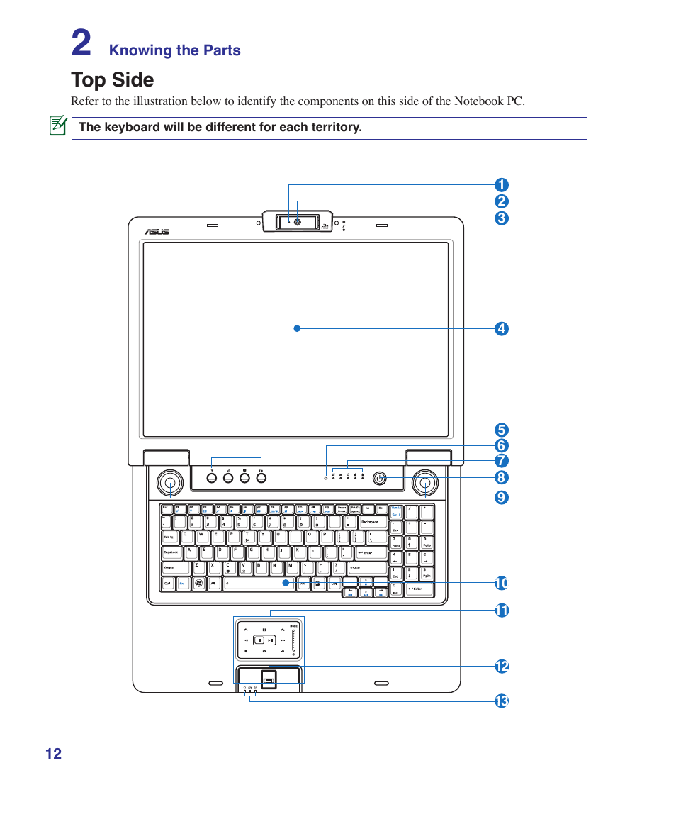 Top side | Asus X72VM User Manual | Page 12 / 91