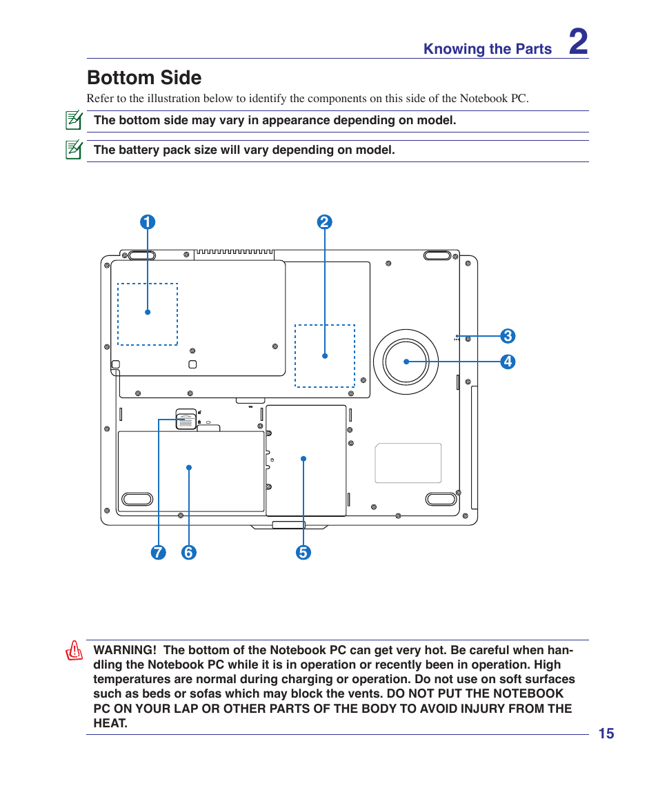 Bottom side | Asus X72VM User Manual | Page 15 / 91