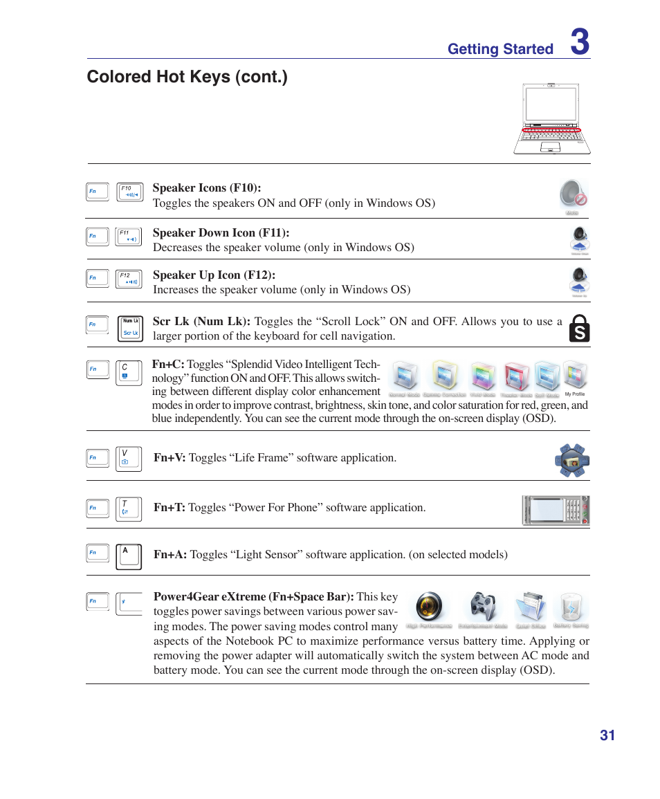 Colored hot keys (cont.) | Asus X72VM User Manual | Page 31 / 91