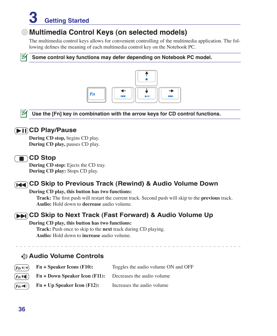Multimedia control keys (on selected models) | Asus X72VM User Manual | Page 36 / 91
