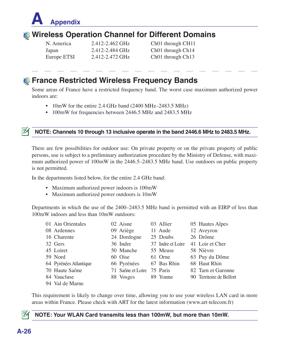 France restricted wireless frequency bands, Wireless operation channel for different domains | Asus X72VM User Manual | Page 84 / 91