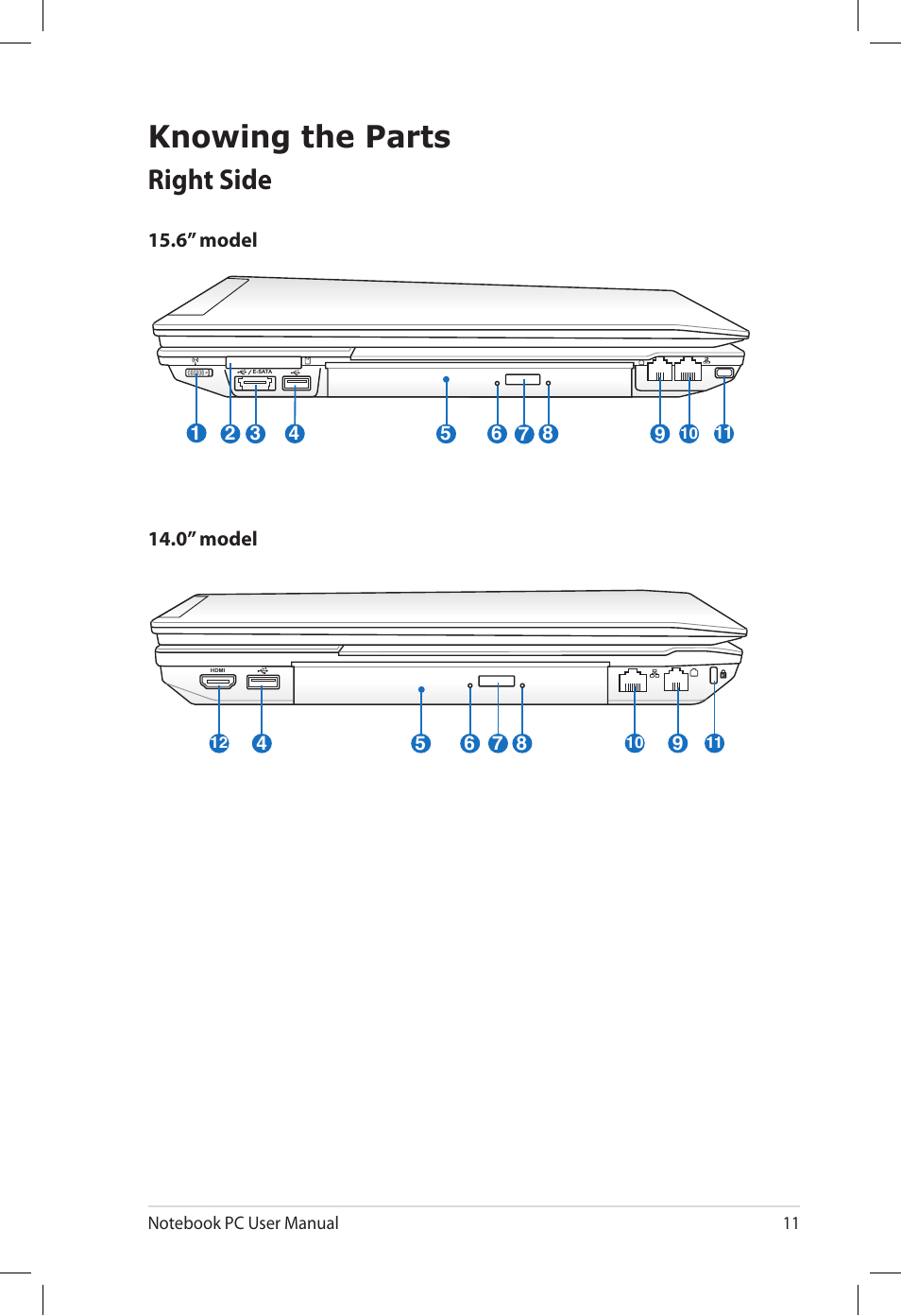 Knowing the parts, Right side | Asus B53J User Manual | Page 11 / 34