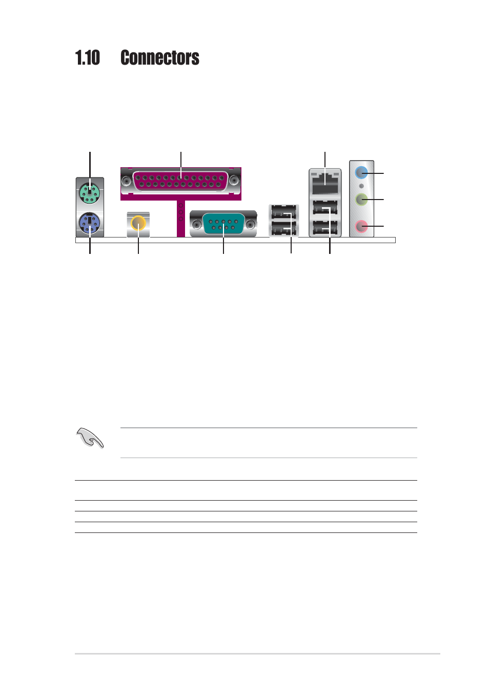 10 connectors, 1 rear panel connectors | Asus P4S800D User Manual | Page 27 / 84