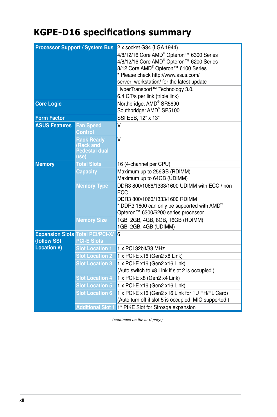 Kgpe-d16 specifications summary | Asus KGPE-D16 User Manual | Page 12 / 158