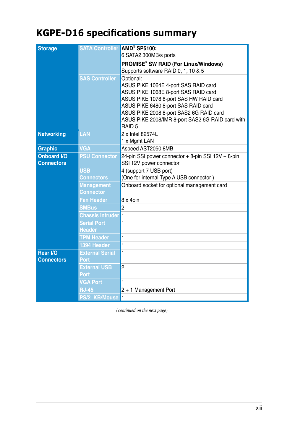 Kgpe-d16 specifications summary | Asus KGPE-D16 User Manual | Page 13 / 158