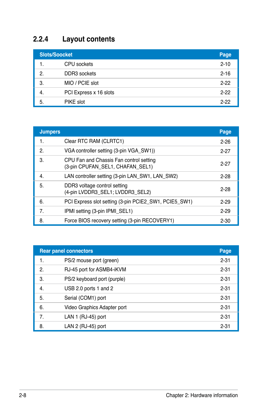 4 layout contents, Layout contents -8 | Asus KGPE-D16 User Manual | Page 28 / 158