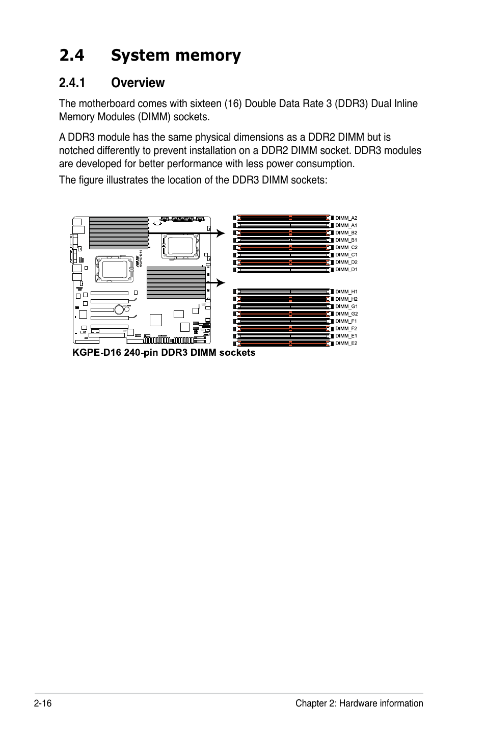 4 system memory, 1 overview, System memory -16 2.4.1 | Overview -16 | Asus KGPE-D16 User Manual | Page 36 / 158