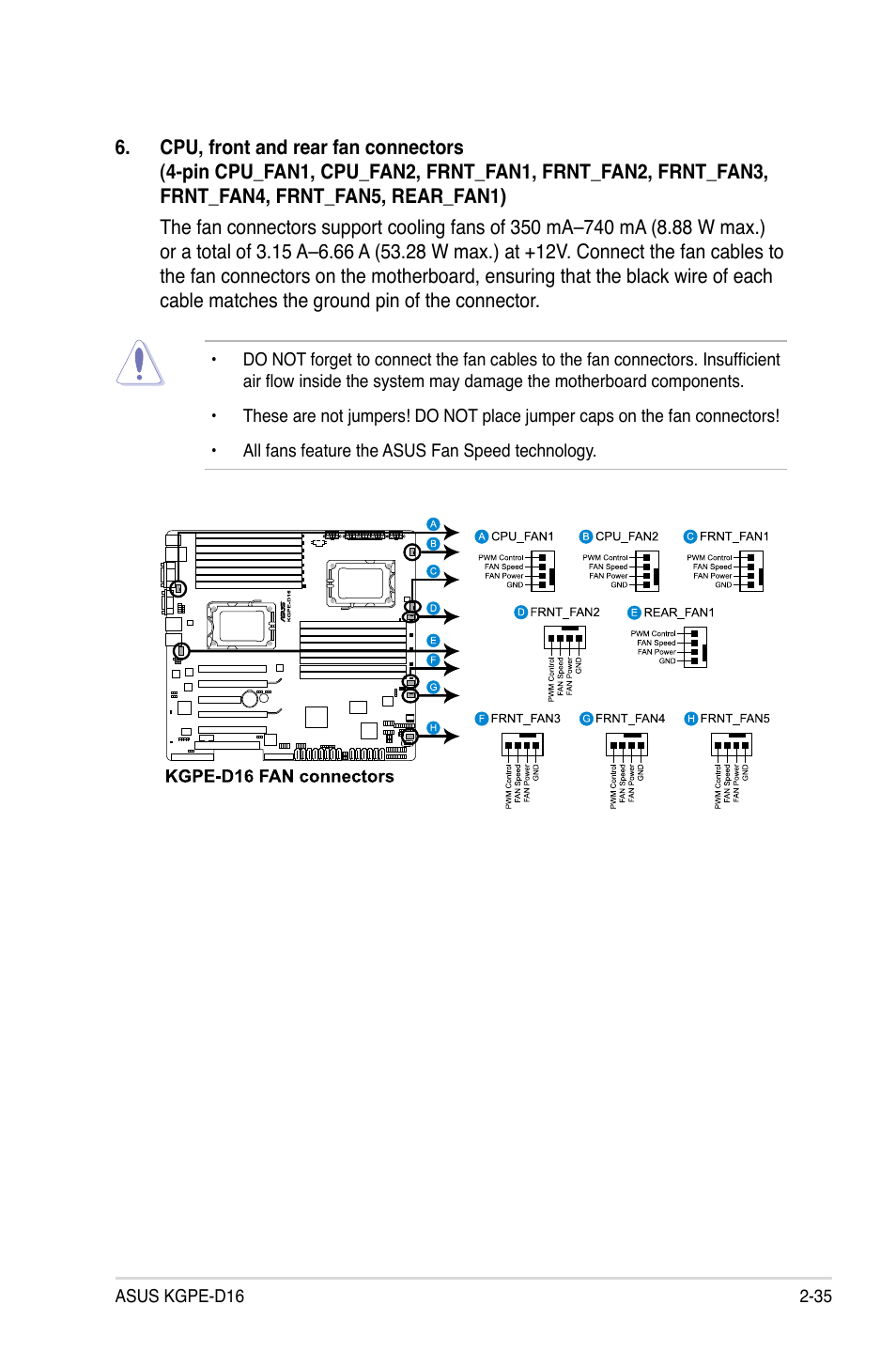 Asus KGPE-D16 User Manual | Page 55 / 158