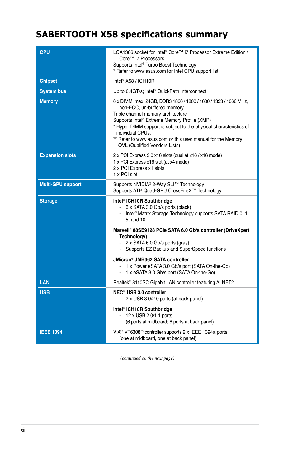 Sabertooth x58 specifications summary | Asus Sabertooth X58 User Manual | Page 12 / 128