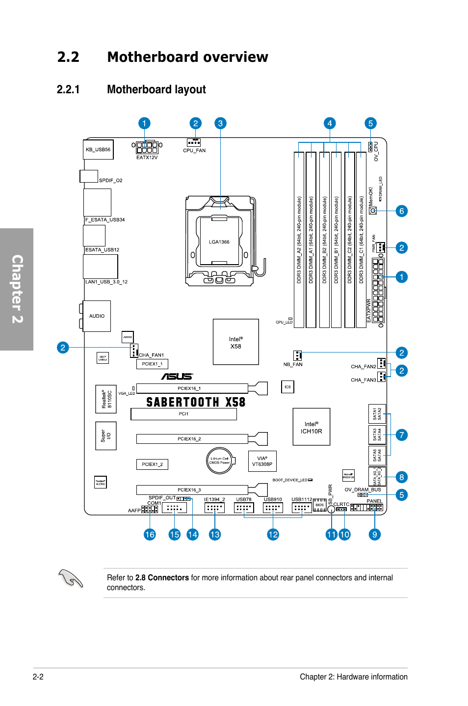 2 motherboard overview, 1 motherboard layout, Motherboard overview -2 2.2.1 | Motherboard layout -2, Chapter 2 | Asus Sabertooth X58 User Manual | Page 20 / 128