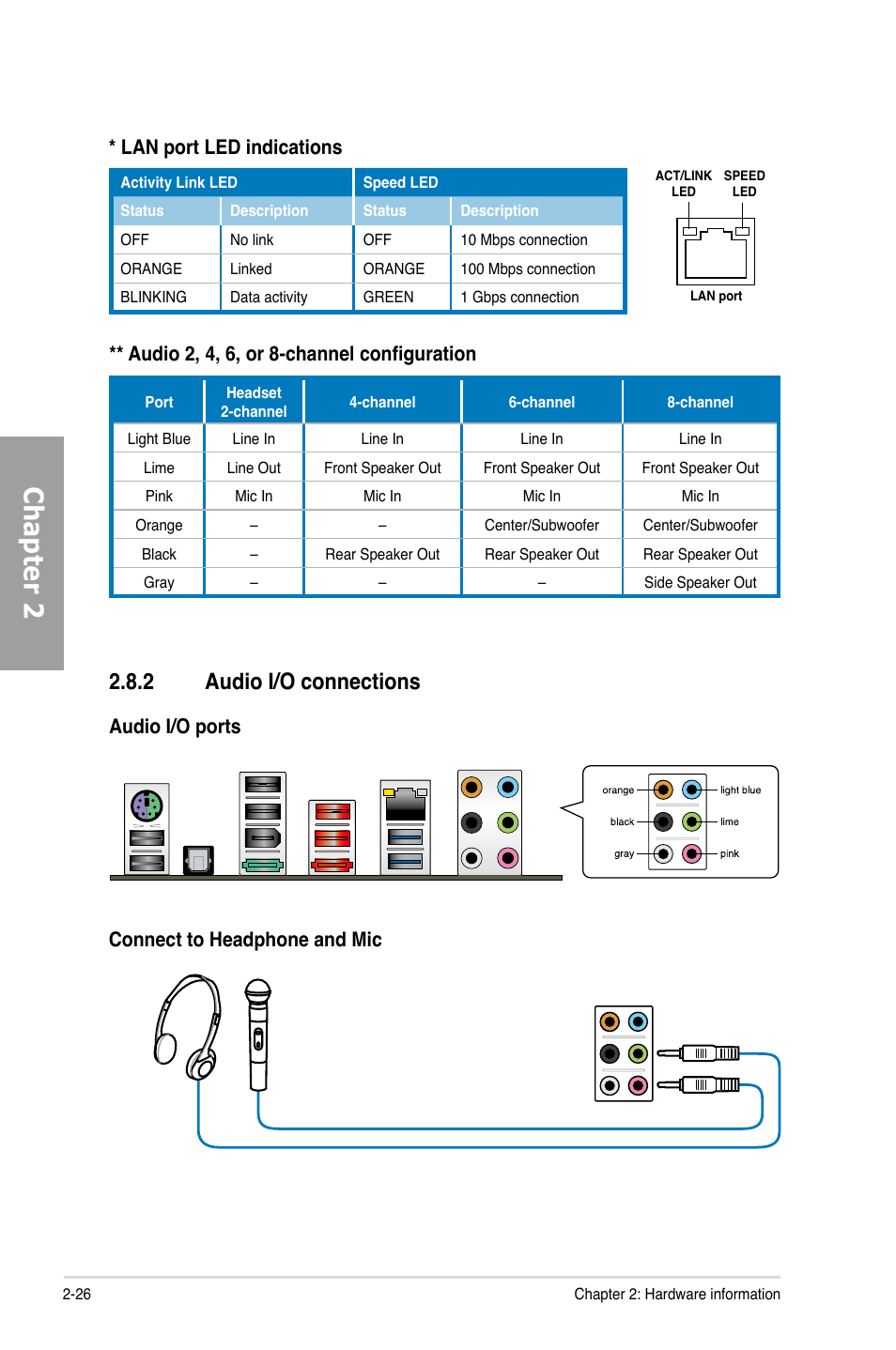 2 audio i/o connections, Audio i/o connections -26, Chapter 2 | Lan port led indications | Asus Sabertooth X58 User Manual | Page 44 / 128