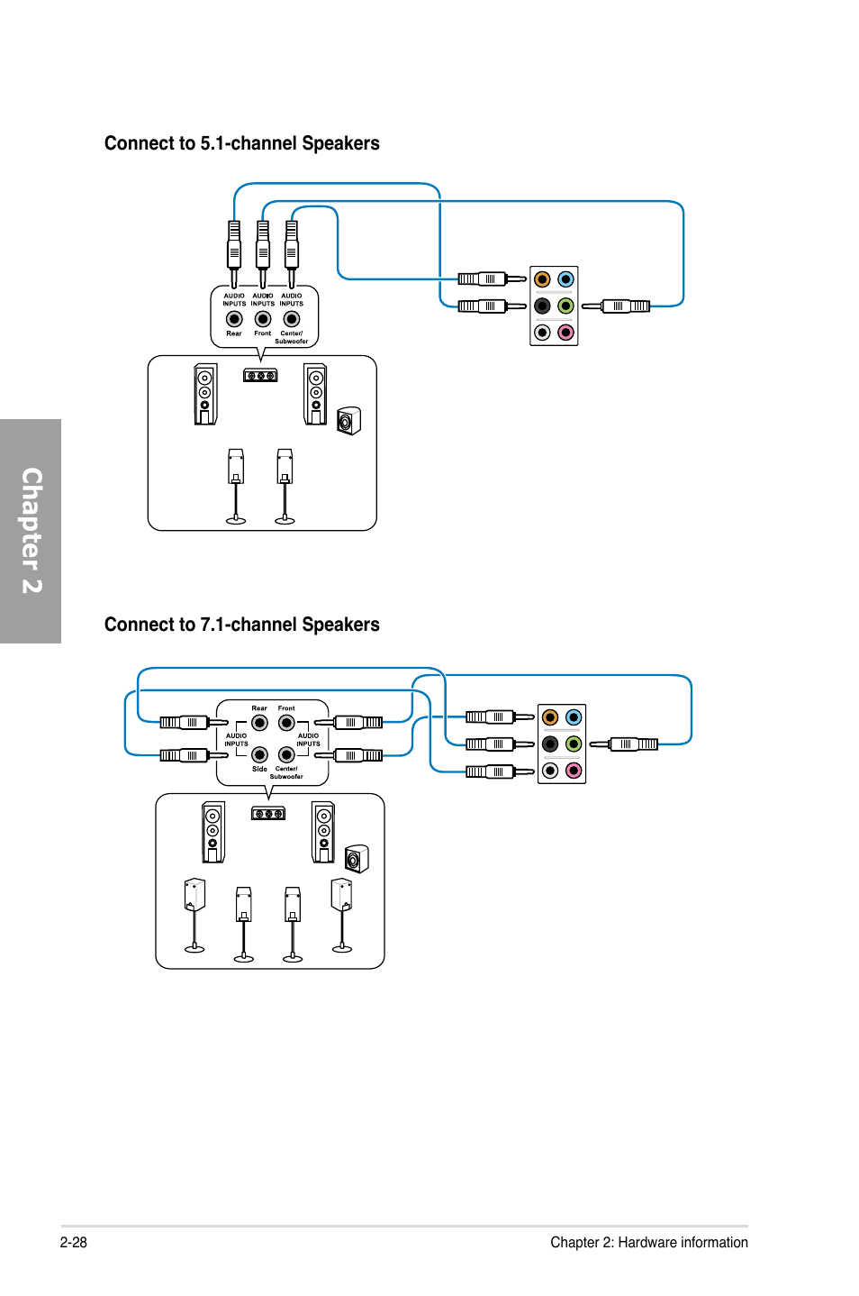 Chapter 2 | Asus Sabertooth X58 User Manual | Page 46 / 128