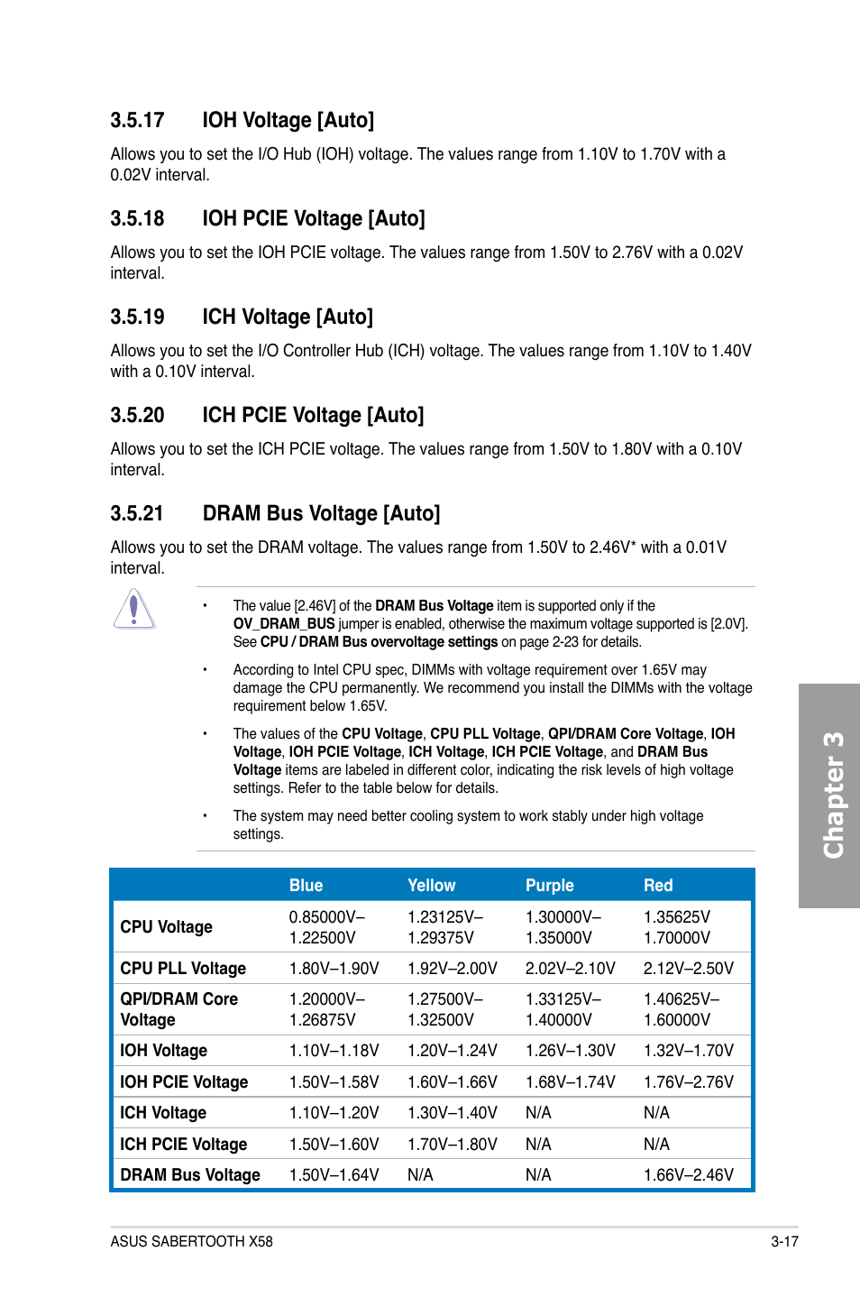 17 ioh voltage [auto, 18 ioh pcie voltage [auto, 19 ich voltage [auto | 20 ich pcie voltage [auto, 21 dram bus voltage [auto, Ioh voltage -17, Ioh pcie voltage -17, Ich voltage -17, Ich pcie voltage -17, Dram bus voltage -17 | Asus Sabertooth X58 User Manual | Page 75 / 128