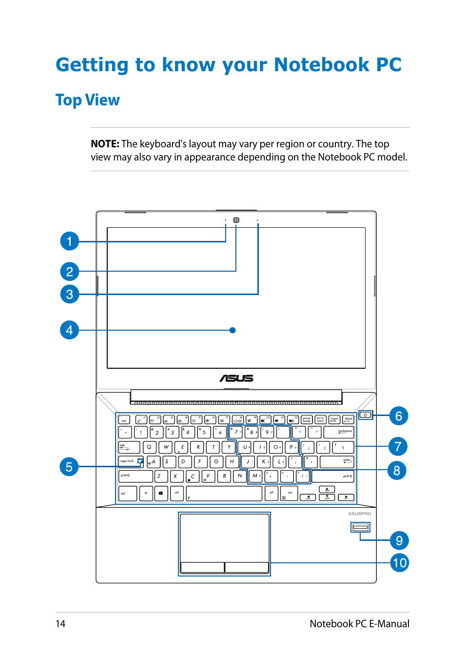 Getting to know your notebook pc, Top view | Asus PU301LA User Manual | Page 14 / 130