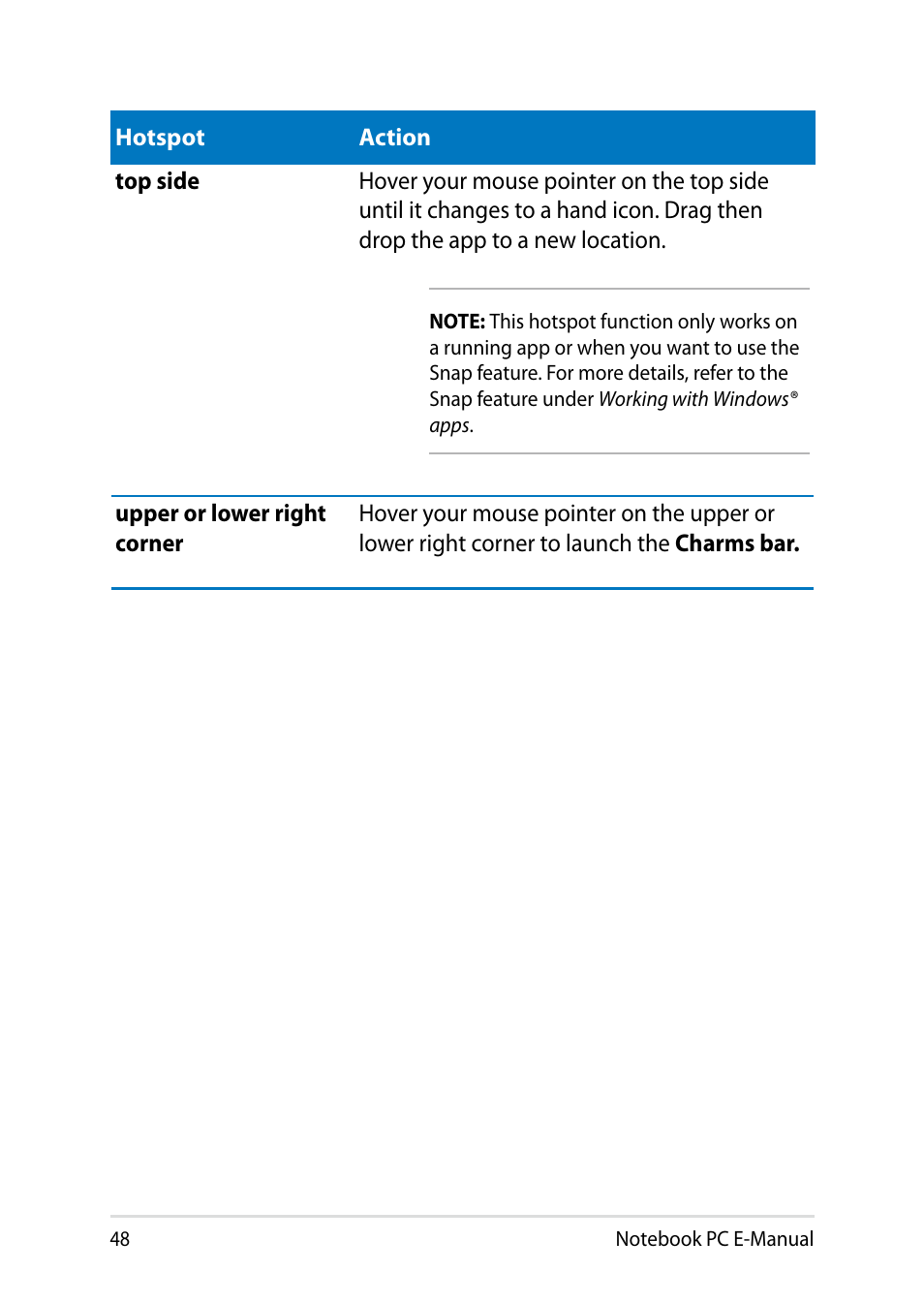 Asus PU301LA User Manual | Page 48 / 130