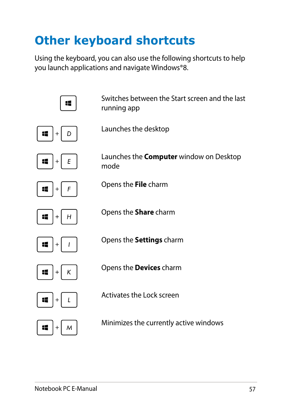 Other keyboard shortcuts | Asus PU301LA User Manual | Page 57 / 130