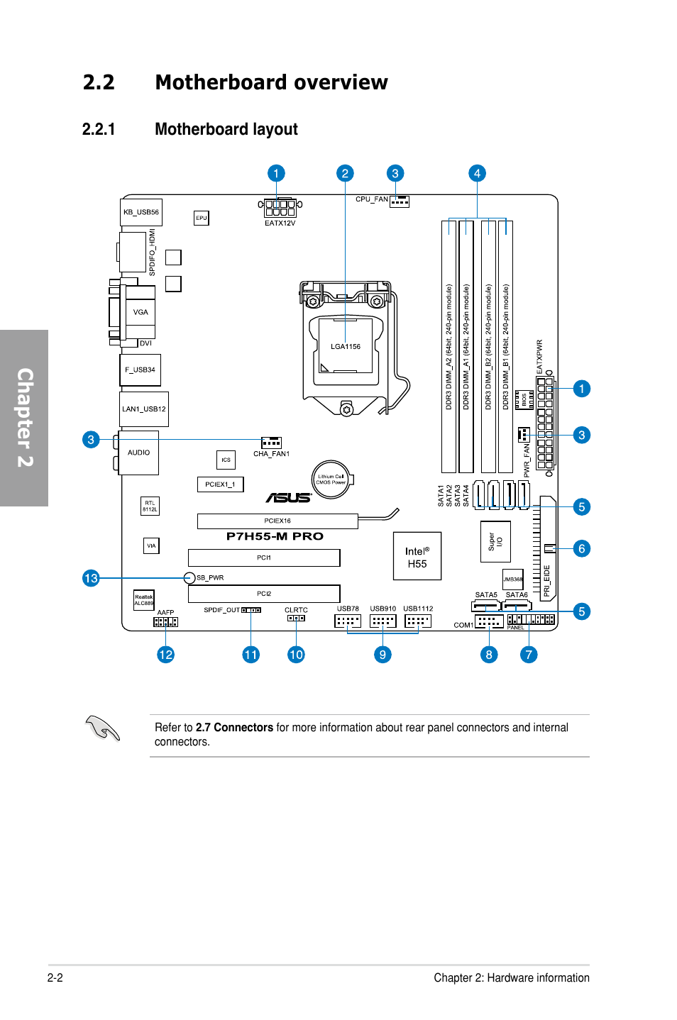 Chapter 2, 2 motherboard overview | Asus P7H55-M PRO User Manual | Page 22 / 104