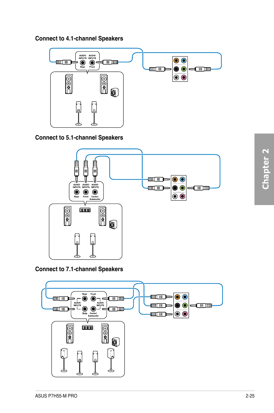 Chapter 2 | Asus P7H55-M PRO User Manual | Page 45 / 104