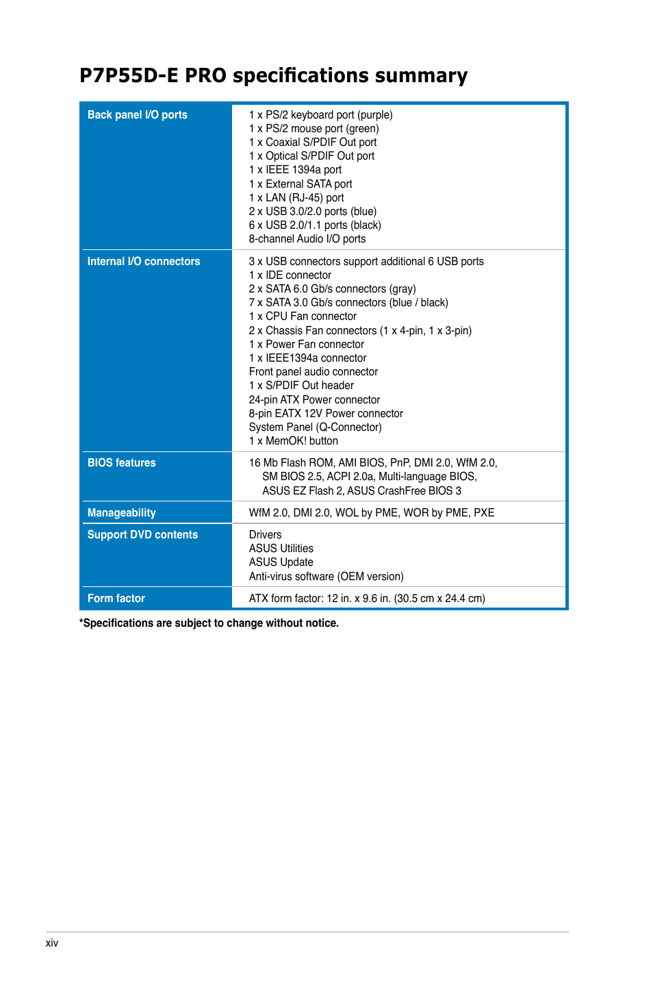 P7p55d-e pro specifications summary | Asus P7P55D-E PRO User Manual | Page 14 / 124