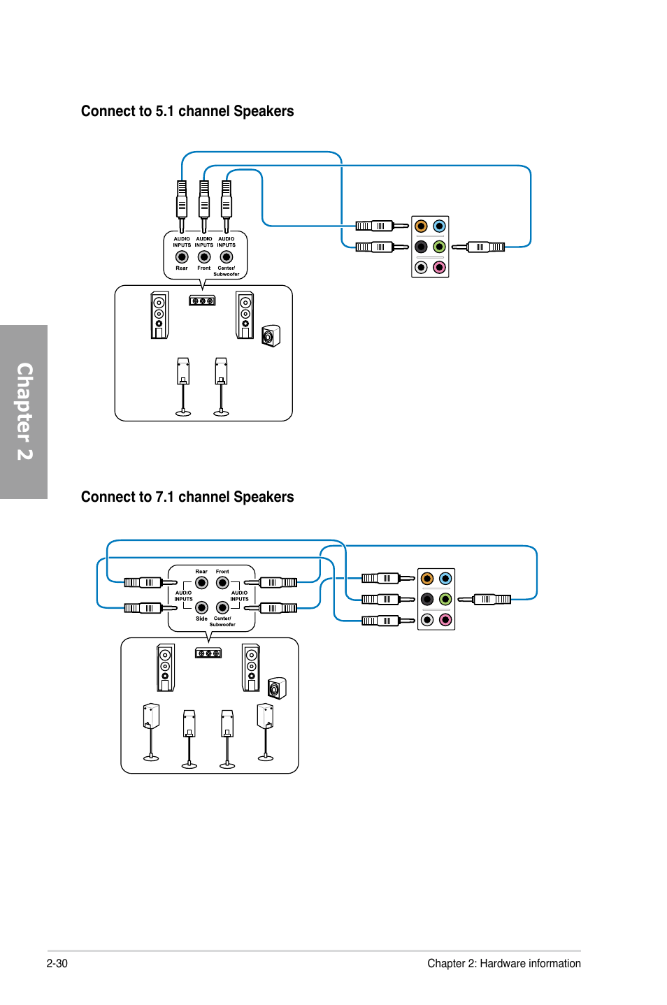 Chapter 2 | Asus P7P55D-E PRO User Manual | Page 48 / 124