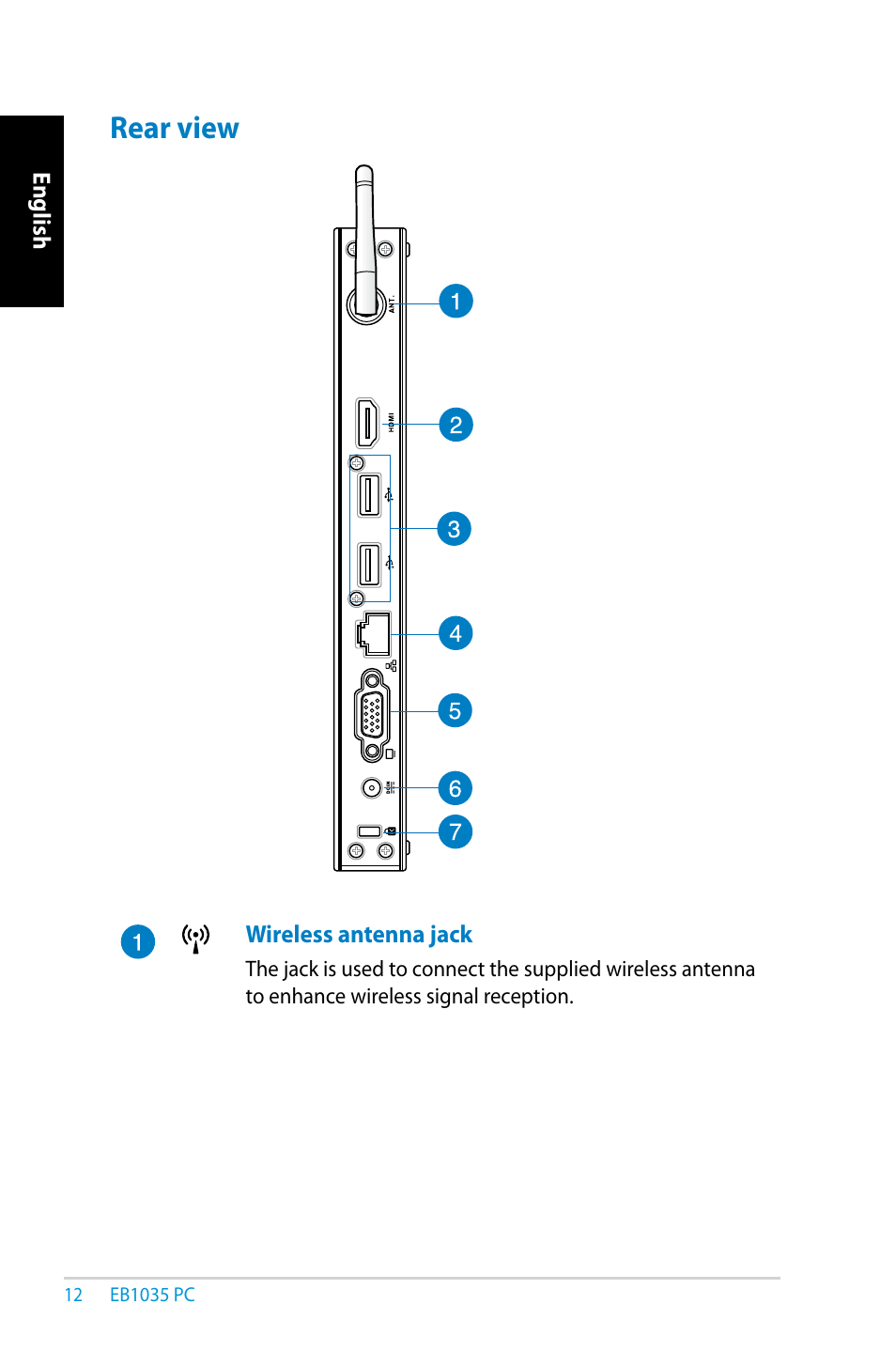 Rear view | Asus EB1035 User Manual | Page 12 / 61