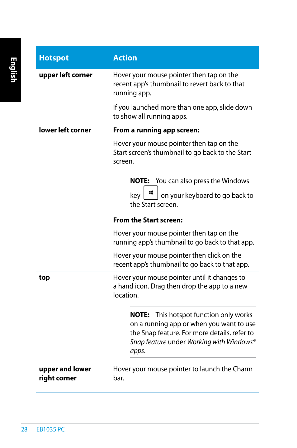 Asus EB1035 User Manual | Page 28 / 61