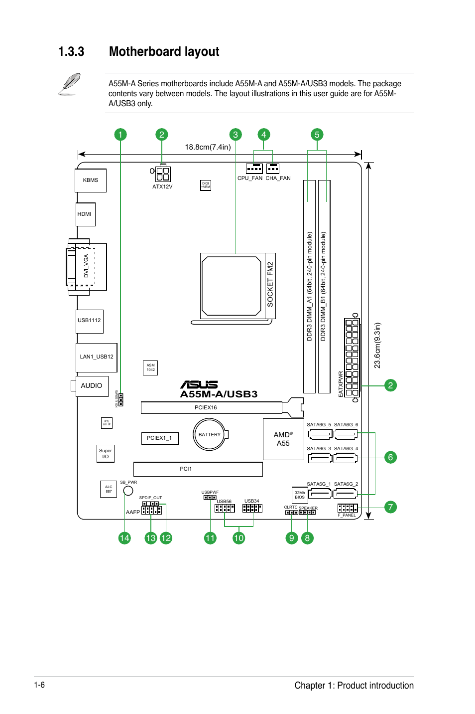 3 motherboard layout, Motherboard layout -6, Chapter 1: product introduction | A55m-a/usb3 | Asus A55M-A/USB3 User Manual | Page 18 / 78