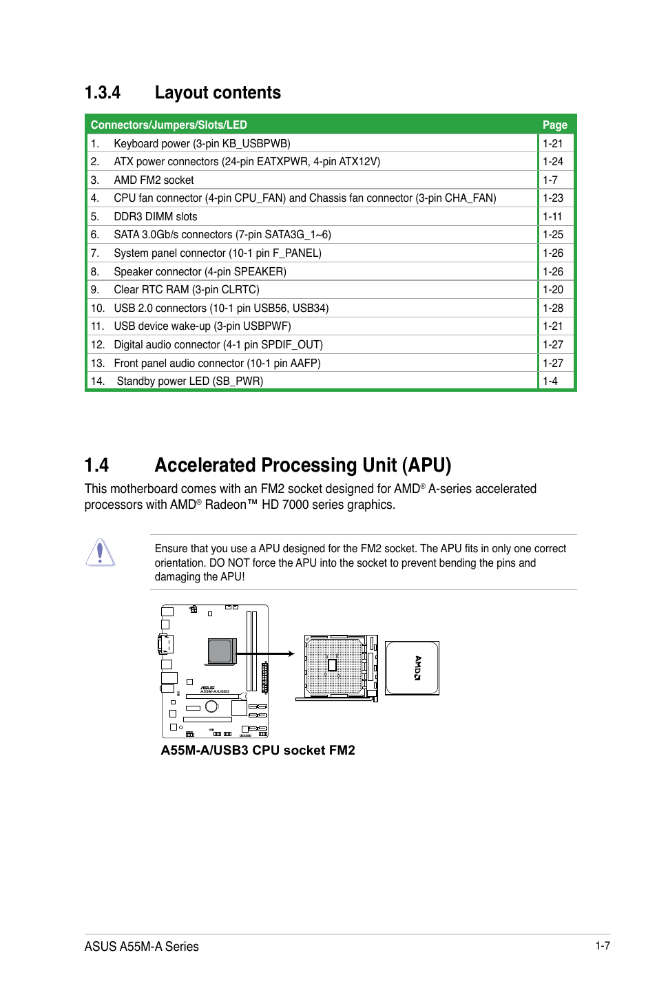 4 layout contents, 4 accelerated processing unit (apu), Layout contents -7 | 4 accelerated processing unit (apu) -7 | Asus A55M-A/USB3 User Manual | Page 19 / 78