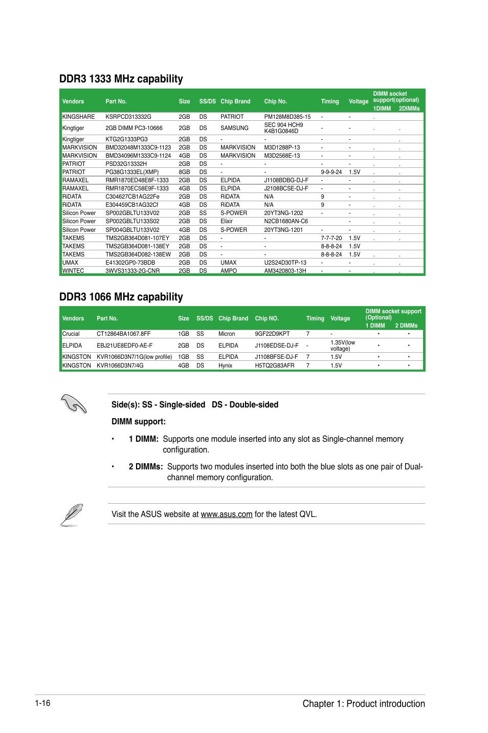 Chapter 1: product introduction | Asus A55M-A/USB3 User Manual | Page 28 / 78