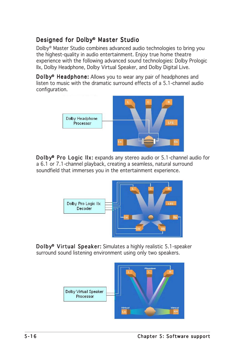 Designed for dolby, Master studio | Asus N4L-VM DH User Manual | Page 122 / 148
