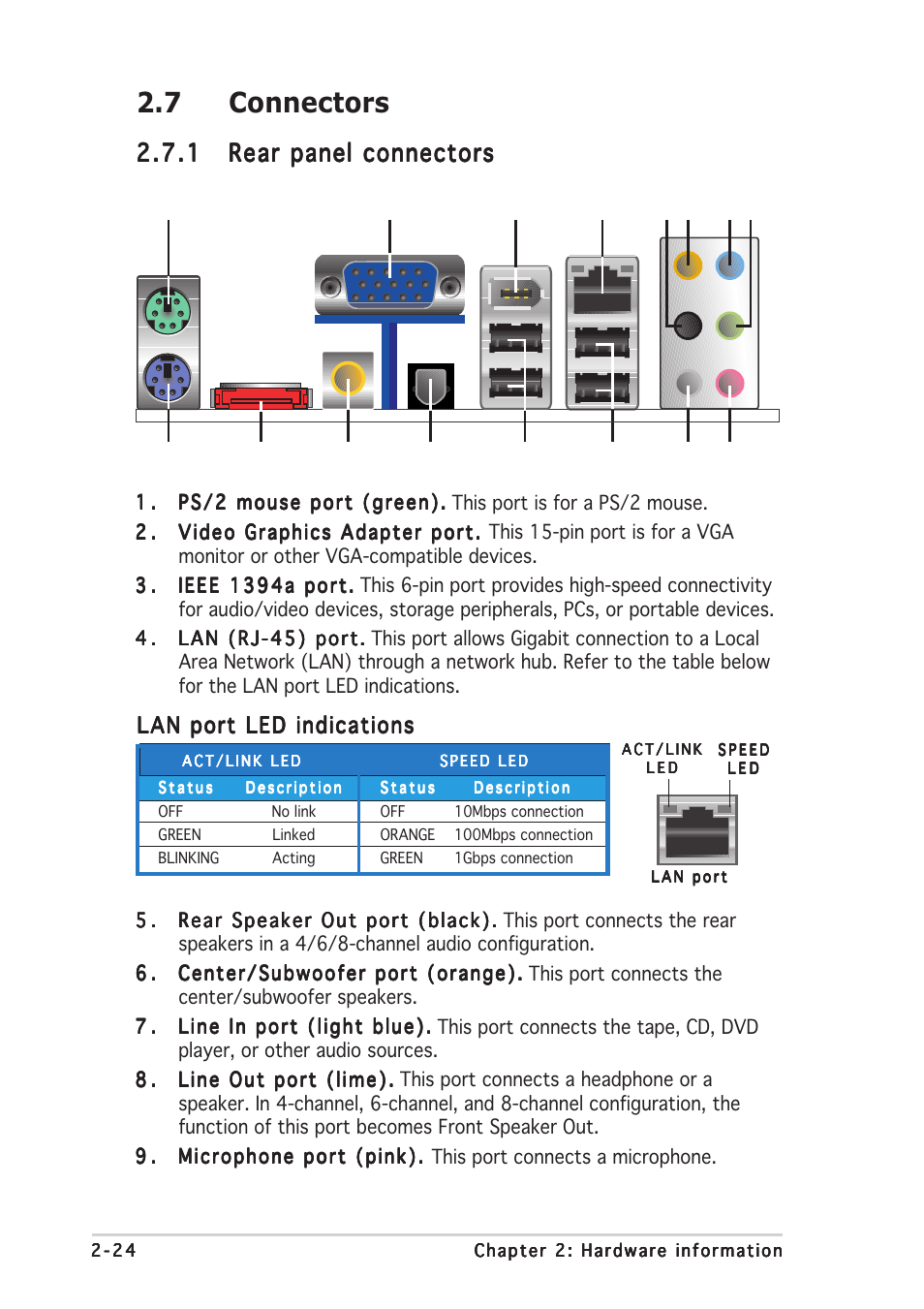 7 connectors | Asus N4L-VM DH User Manual | Page 46 / 148