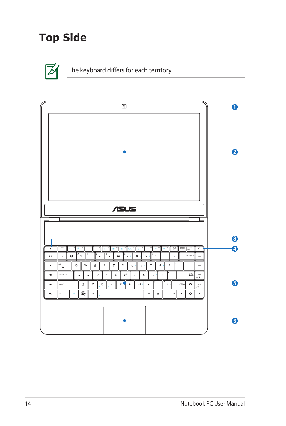 Top side, The keyboard differs for each territory | Asus X4KVM User Manual | Page 14 / 114