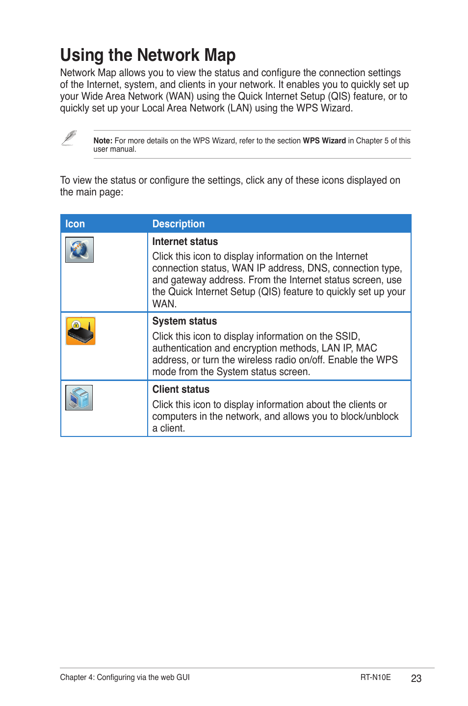 Using the network map | Asus RT-N10E (VER.B1) User Manual | Page 23 / 52