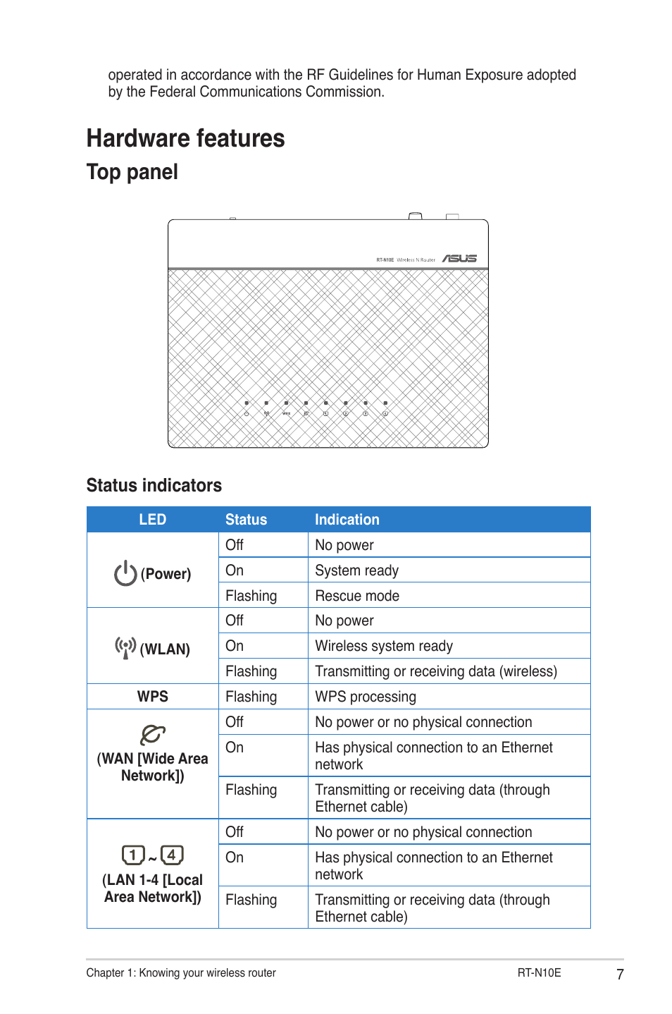 Hardware features, Top panel, Status indicators | Asus RT-N10E (VER.B1) User Manual | Page 7 / 52