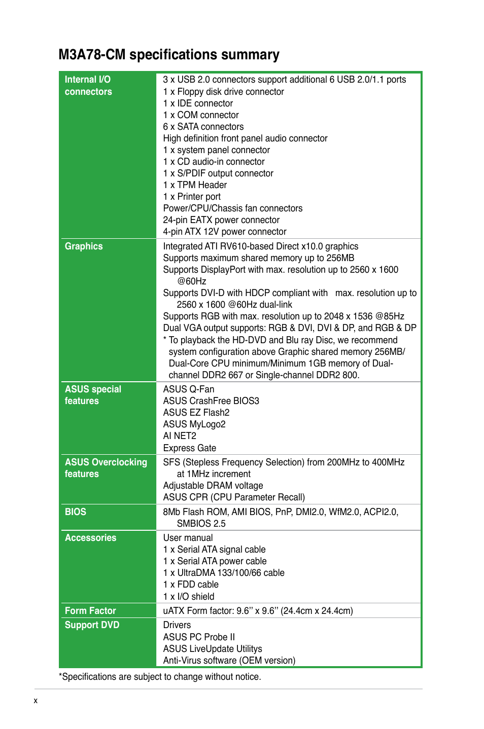 M3a78-cm specifications summary | Asus M3A78-CM User Manual | Page 10 / 62